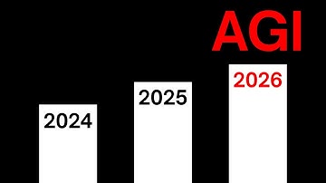 AI News: Pentagon Gearing Up for AGI Arrival – AGI by 2026?