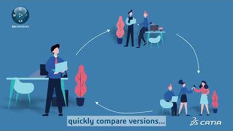 Moving from CATIA V5 to 3DEXPERIENCE CATIA