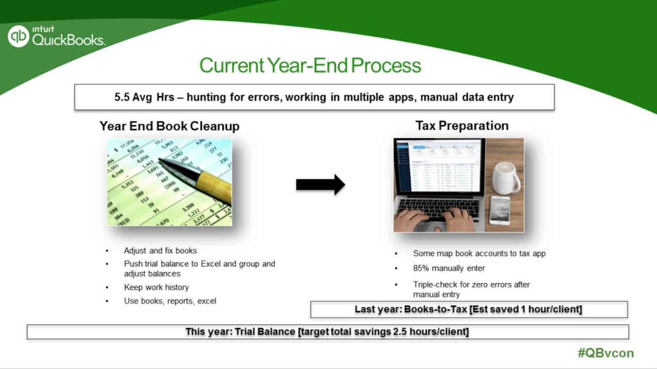 tax returns with quickbooks online youtube where is chart of accounts in quickbooks online
