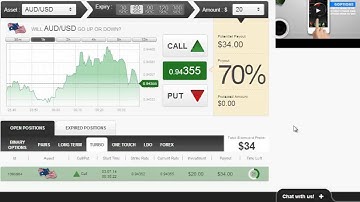 Auto Binary Signals (Main ABS) Video 1 Live Trading - July 3rd 2014