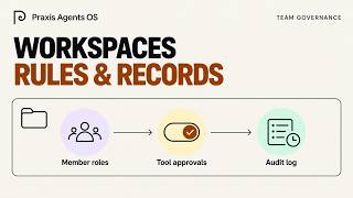 AI Agent Workspaces: Roles, Tools & Audit Logs | Praxis Agents OS