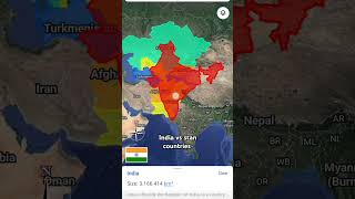 India Vs Stan Countries