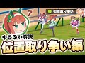 【#ウマ娘】突然始まるゆるふわ解説 ~位置取り争い編~