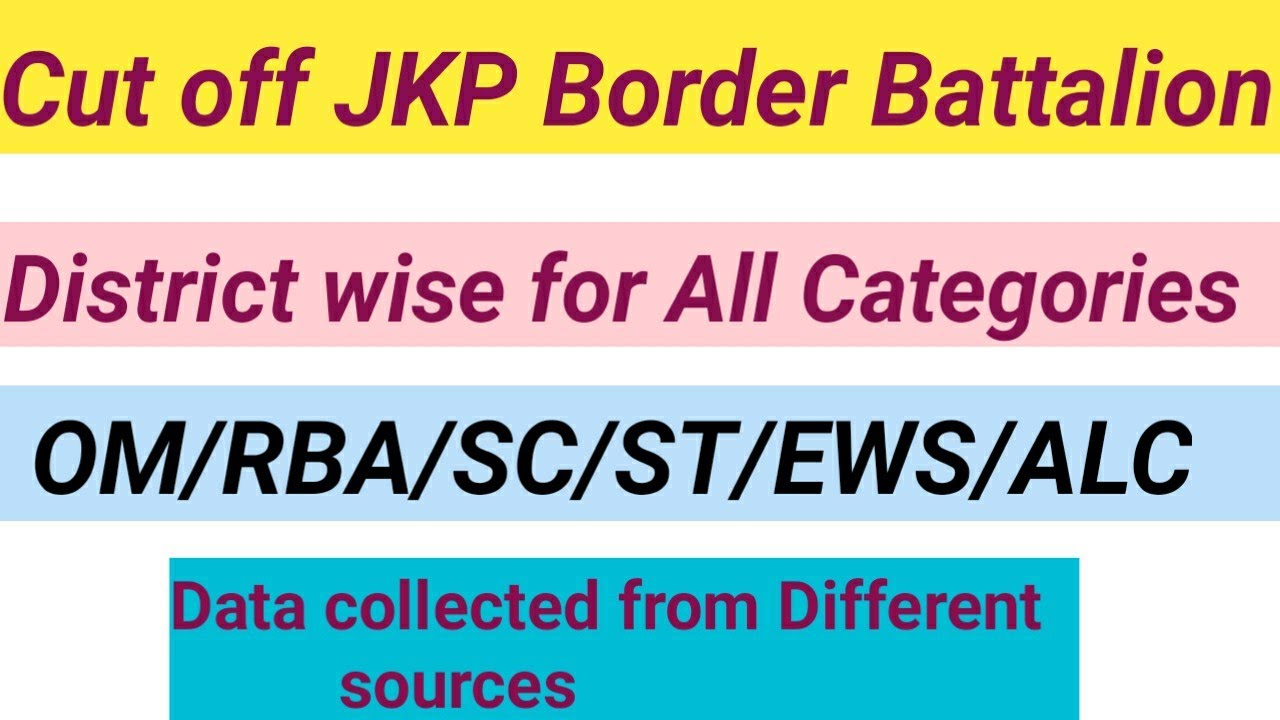 Cut off Border Battalion JKP/ District wise / Category wise