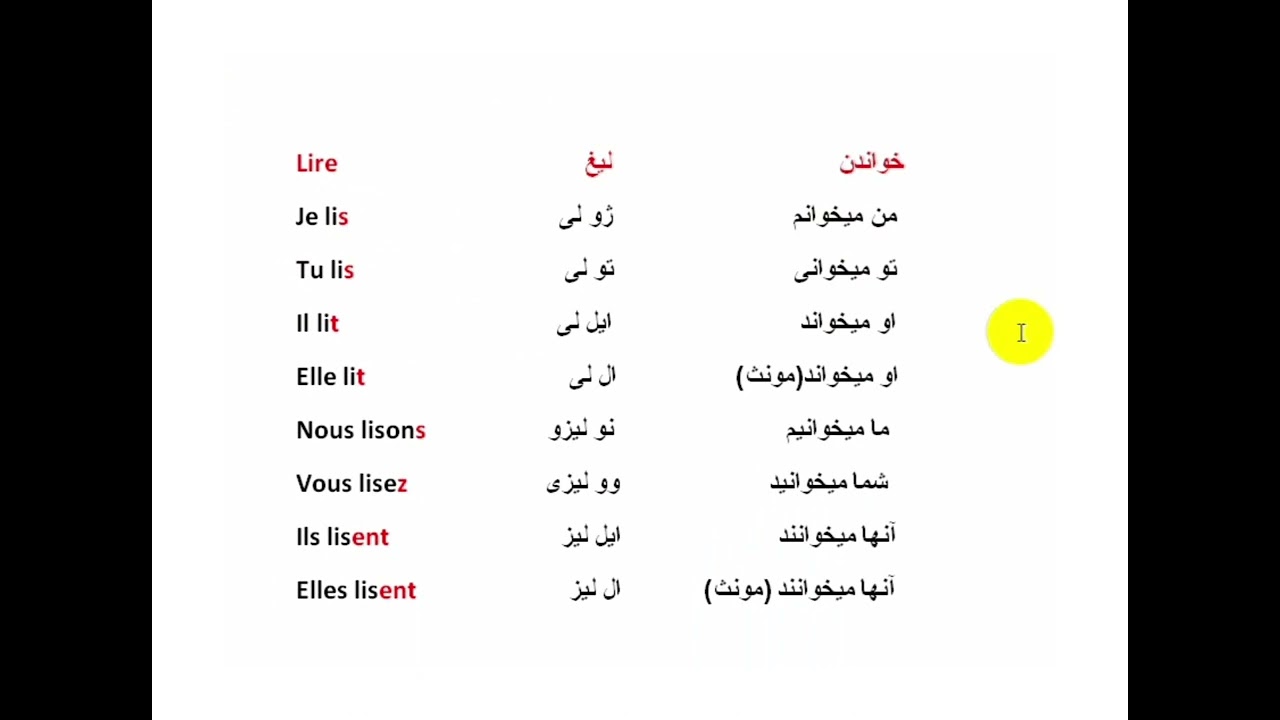 Conjugasion des verbes d'écrire, de lire et de dire /صرف افعال نوشتن، خواندن و گفتن به فرانسوی