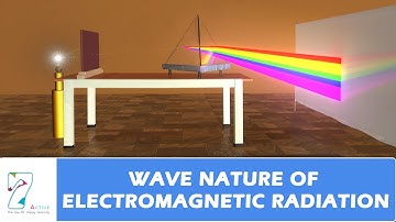 WAVE NATURE OF ELECTROMAGNETIC RADIATION
