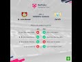 Previa B. Leverkusen vs Zurich - Jornada 4 - Europa League 2018 - Pronósticos y horarios