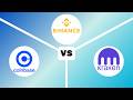 Binance vs Coinbase vs Kraken — Best Crypto Exchange for Users in 2026?