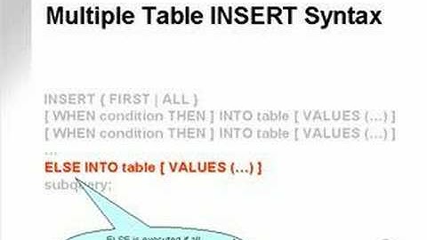 learning oracle application developer 132