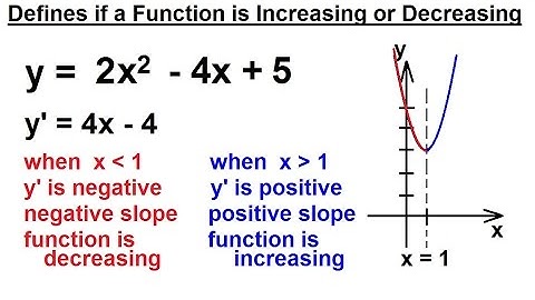 Calculus 1: What is a Derivative? (8 of 9) Defines if a Function is Increasing or Decreasing
