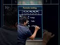 How to make chemical formula.!!#youtubeshorts #chemistry #trending #physics #travel #viral #gaming