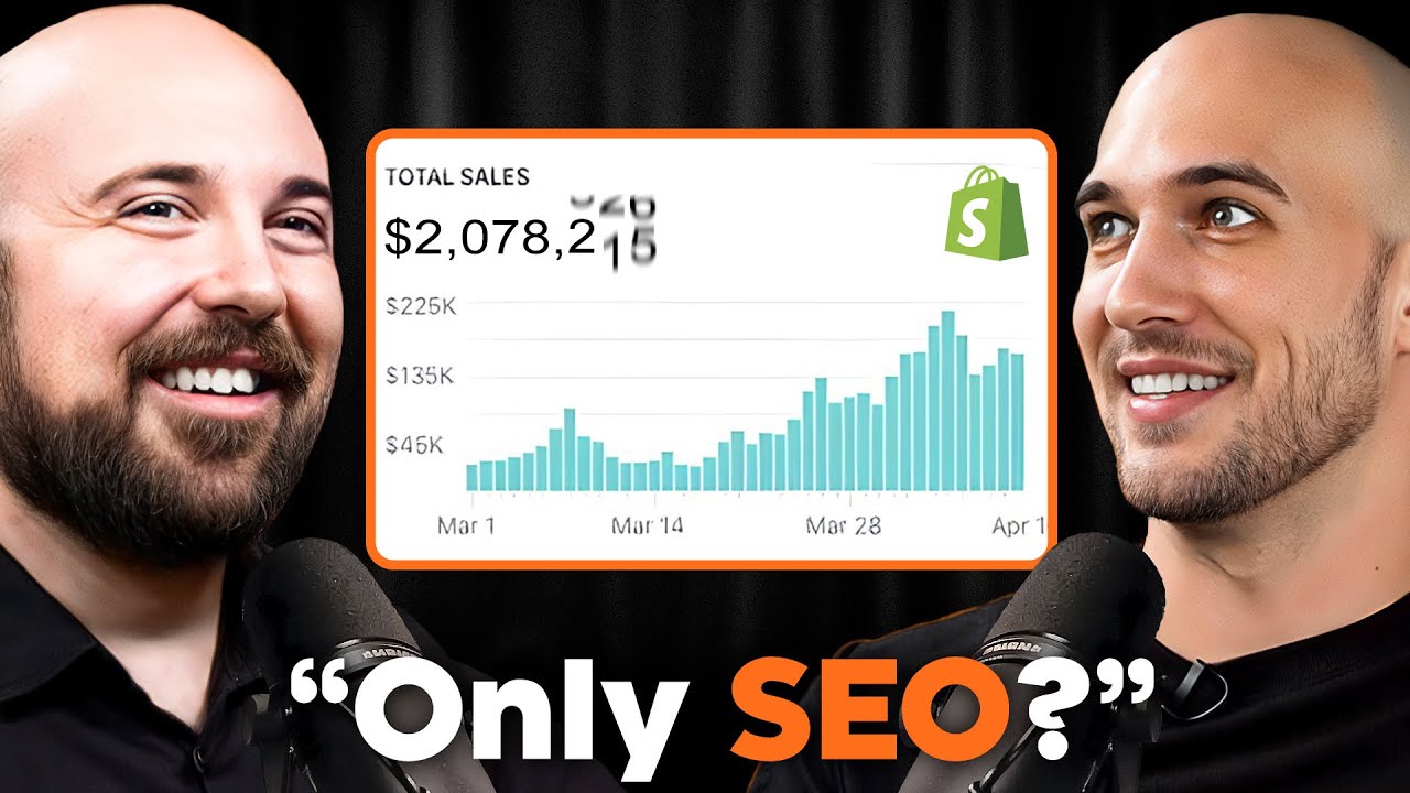Scale to $10,000/DAY from Ecom Brands WITHOUT ADS