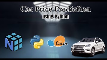 car price prediction using python || Machine Learning Projects