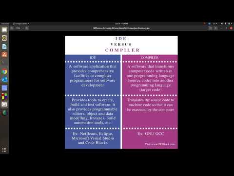 الفرق بين بيئة التطوير المتكاملة والمترجم IDE Vs. Compiler