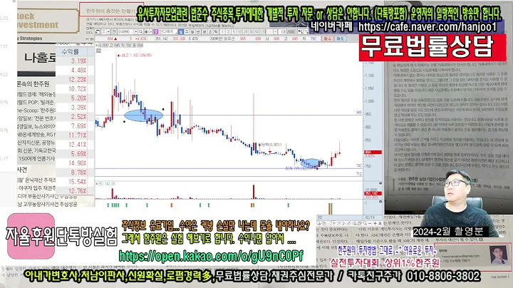 ☑️014990,인디에프,주가분석전망,추천종목,