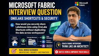 Microsoft Fabric Interview Question 🔥 OneLake Shortcuts & Security | Real-World Scenario