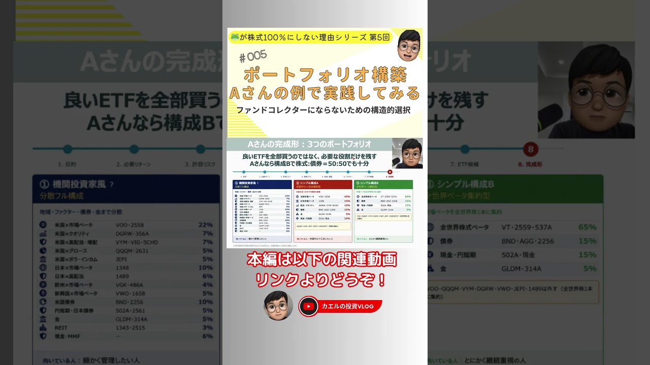 【分散投資】株式インデックス100%にしない理由 | ETFポートフォリオ設計:集める投資から設計する投資への手順