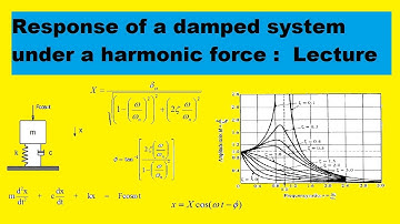 Response of a damped system under a Harmonic force | Complete Lecture