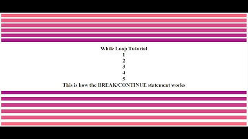Javascript While Loop Tutorial Using Break and Continue Statement