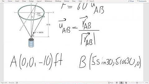 Problem 2-99 Examples of Position and Unit vectors