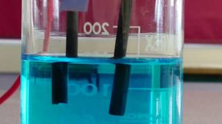GCSE Chemistry - Required Practical 3 - Electrolysis