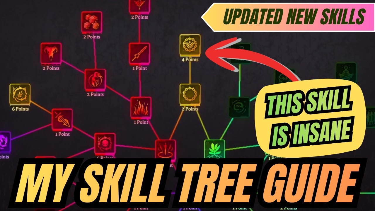 Arcane Conquest | Skill Tree Guide & Showcase | #roblox #gaming # ...