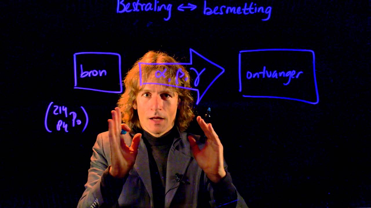 Medische beeldvorming 10: bestraling en besmetting