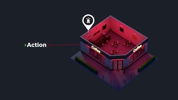 IoT Managed CCTV: Protecting Businesses with Integrated Security