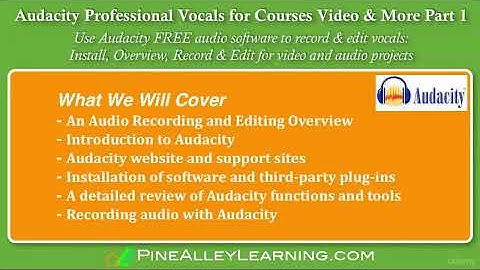 Best Audio Editing Software (3 Top Audio Editors for pc 2019