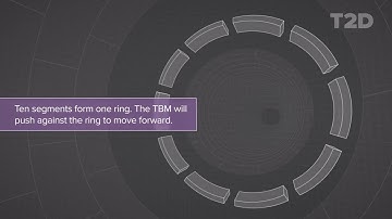 What are tunnel lining segments?
