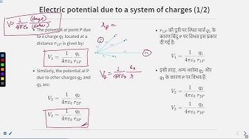 Electrostatic Potential and Capacitance Lecture 2 #SATHEE_ENGG #swayamprabha #engineeringexams