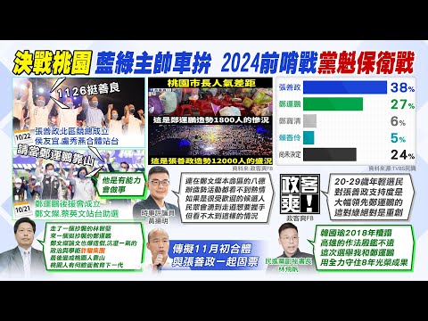 【每日必看】為張善政站台 漢子.燕子桃園合體 :1126挺善良｜運動中心問題多! 羅智強:票投張善政不再縱容民進黨|選舉戰略高地@中天新聞CtiNews  20221023