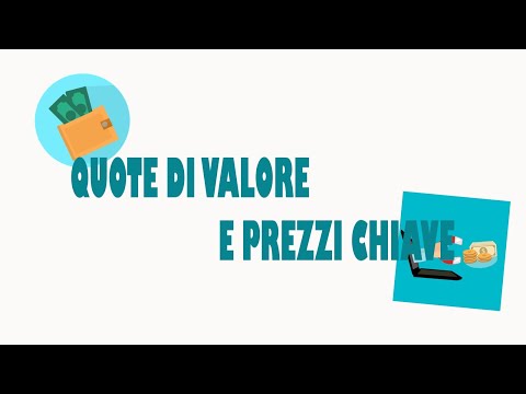 Video: Le tariffe possono influenzare le quote?