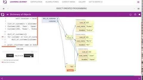 InfyTQ OOP Day2 Video 5 Collection of Objects