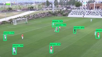 soccer object detections ssd mobilenet v2 coco 2018 03 29