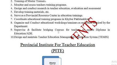 Prespective of Elementary Education (625) AIOU Solved Assignments Spring 2021@AHA Assignments