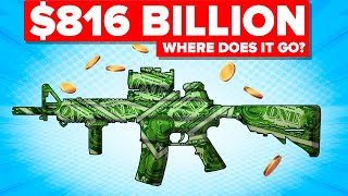 How USA Actually Spends its Military Budget