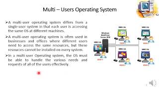 Fundamentals of Operating System (Lesson3 - Class9)