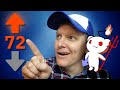 Disinformation on Reddit & How We Beat It Together - Smarter Every Day 232