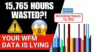 Why Your Workforce Data Is Failing You – WFM Leaders Miss This One Metric l WFM Tipsy Thursday EP 86