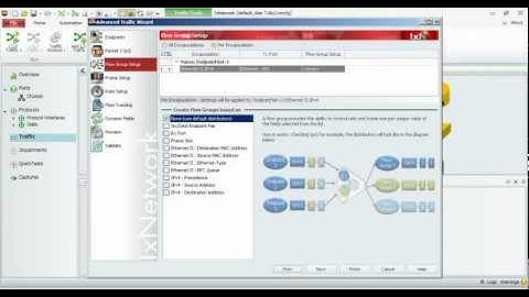 Creating L2/3 traffic in IxNetwork with ToS values