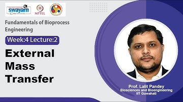 Lec 18: External Mass Transfer