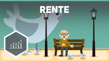 Konsumentenrente & Produzentenrente