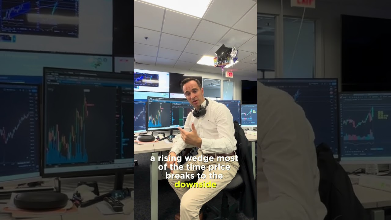 What’s a wedge pattern? Dr. B explains! 