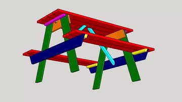 How To Build A Picnic Table Step By Step Tutorial -DIY Woodworking Project