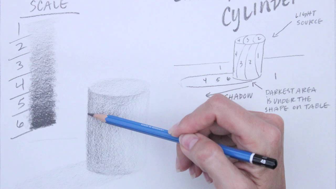 Shading A Cylinder Youtube Shades Stick Figures How To Shade