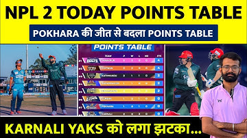 Npl Season 2 Points Table | NPL 2 Points Table Today | Kny vs Pka after match Points Table Npl 2