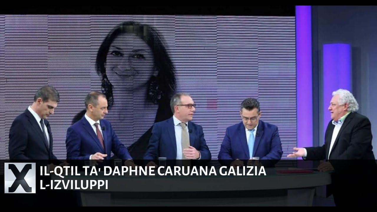 Il-Qtil ta' Daphne Caruana Galizia - L-izviluppi