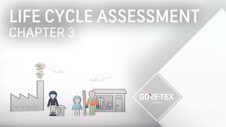 Learnings from the Life Cycle Assessment - GORE-TEX Products (Chapter 3)