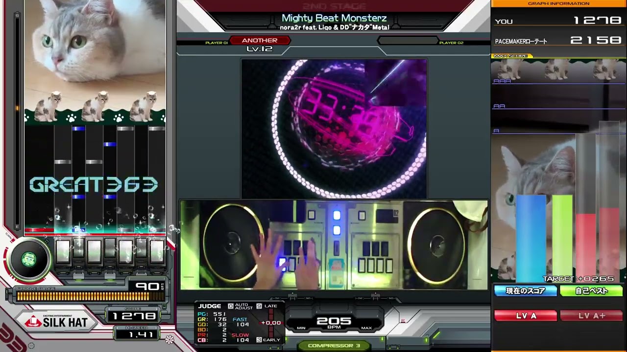 beatmania IIDX】Mighty Beat Monsterz / nora2r feat. Liqo & DD